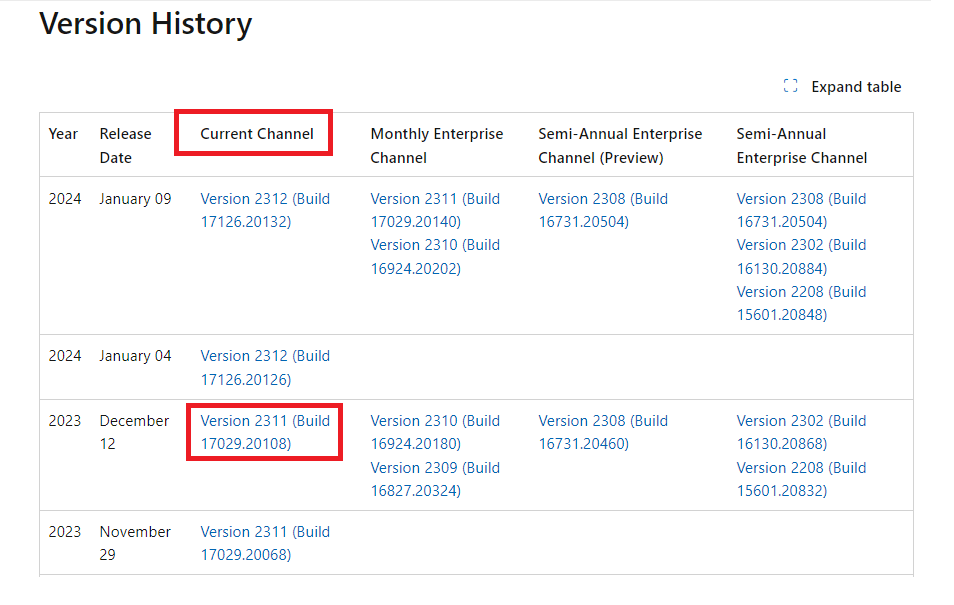 Semi-Annual Enterprise Channel O365 >>> Which build version should I -  Microsoft Community