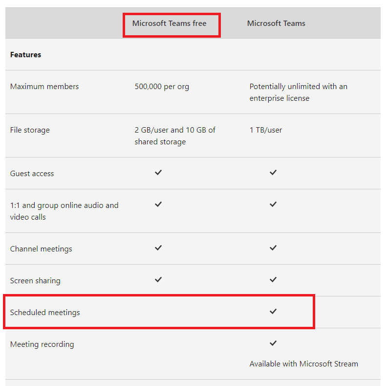 How to change time zone on Teams meetings? Microsoft Community