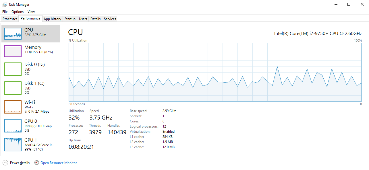 Высокая нагрузка на CPU и малая на GPU на ютубе | Opera forums