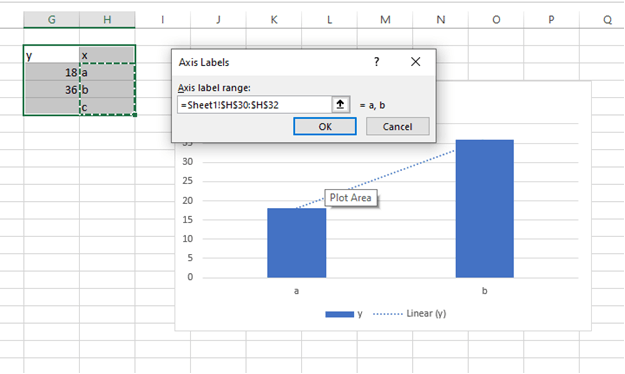 How to quantify a non-dated text x-axis used in a trendline equation ...