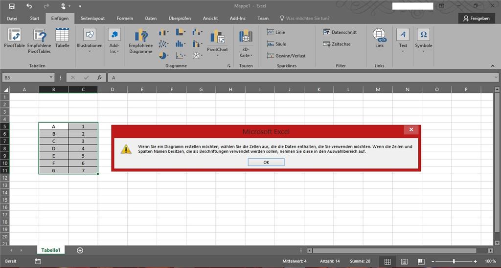 Erstellen Von Diagrammen Nicht Moglich Wo Liegt Das Problem Microsoft Community