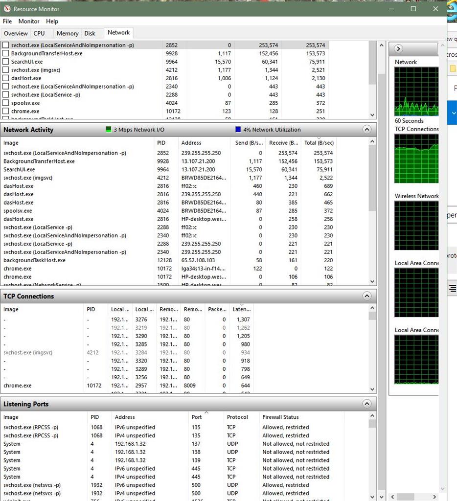 svchost.exe(LocalServiceAndNoImpersonation -p) Using All of My Network