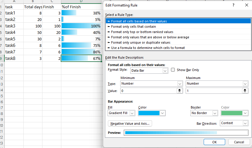 Gantt chart in excel without dates - Microsoft Community