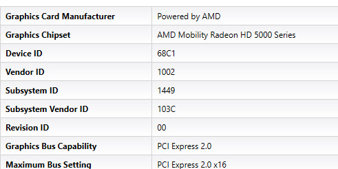 Graphics chipset amd mobility radeon hd 5000 discount series