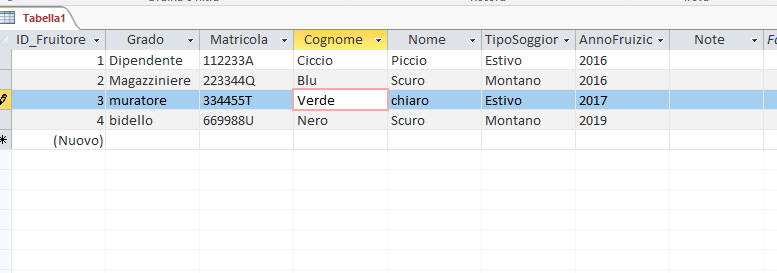 Creare una query di inserimento dati in tabella database esterno ...