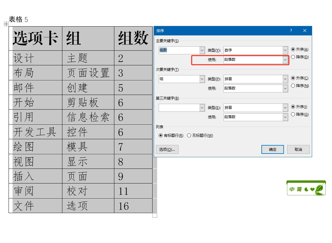 在word文档中，对表格进行排序，使用“段落数”是怎么回事呢