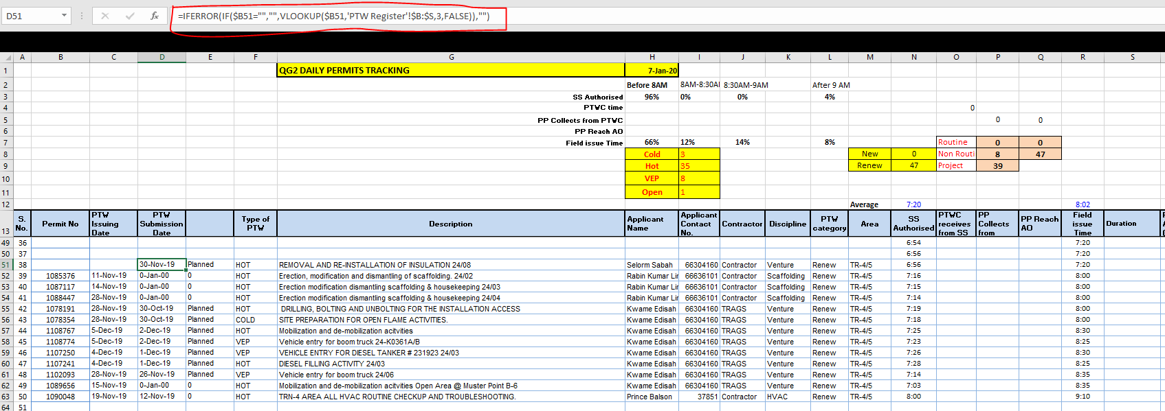 Vlookup Not Working