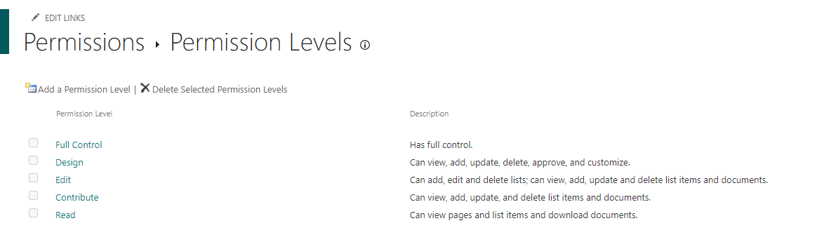 What Does "allow" Mean In Site Permissions? - Microsoft Community