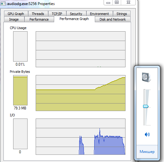 Проверка на утечки памяти в visual studio