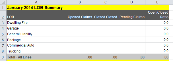 Creating A 3 Way Data Table And Charts Microsoft Community