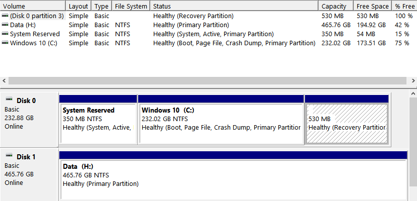 MBR2GPT Failing To Create EFI Partition - Microsoft Community