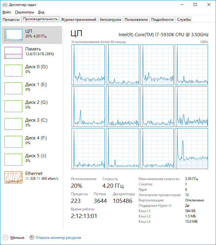 Частота процессора windows 8