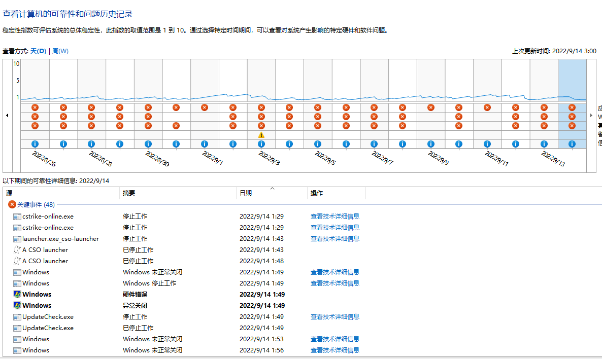 电脑在一段时间内蓝屏多次 系统日志 出现致命硬件错误 Microsoft Community