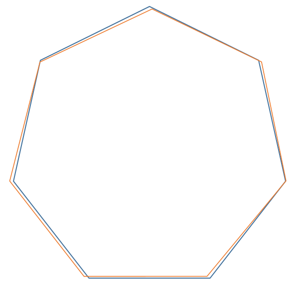 Powerpoint Regular Heptagon Is Not Regular Microsoft Community