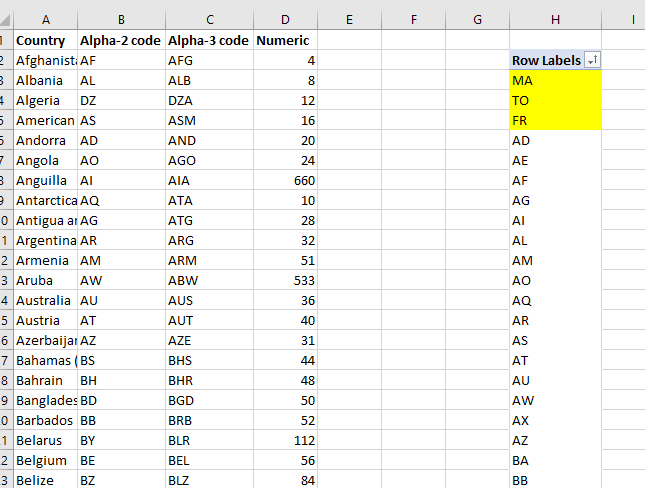Alphabetical sort order in pivot tables puts 