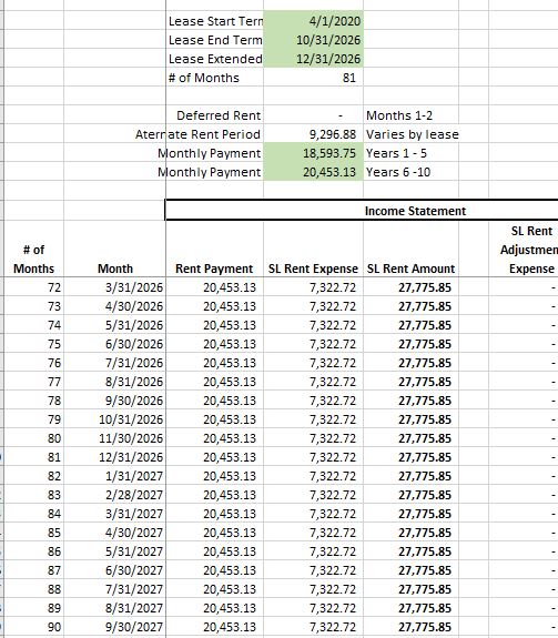 Highlight all data in row when the month is