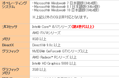 無償アップグレードでwindows10 32bitにしたが、64bitにかえるには？ - Microsoft コミュニティ