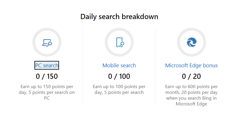 Microsoft Rewards Points not Increasing - Microsoft Community