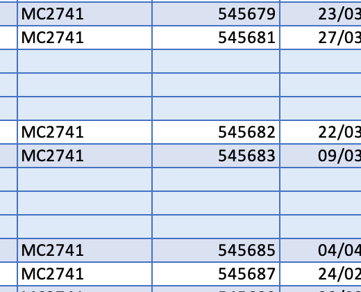 keep-the-style-formatting-in-a-table-when-inserting-rows-columns