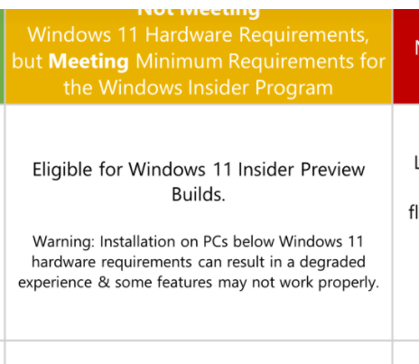 i7 6700K cannot run windows 11? - Microsoft Community