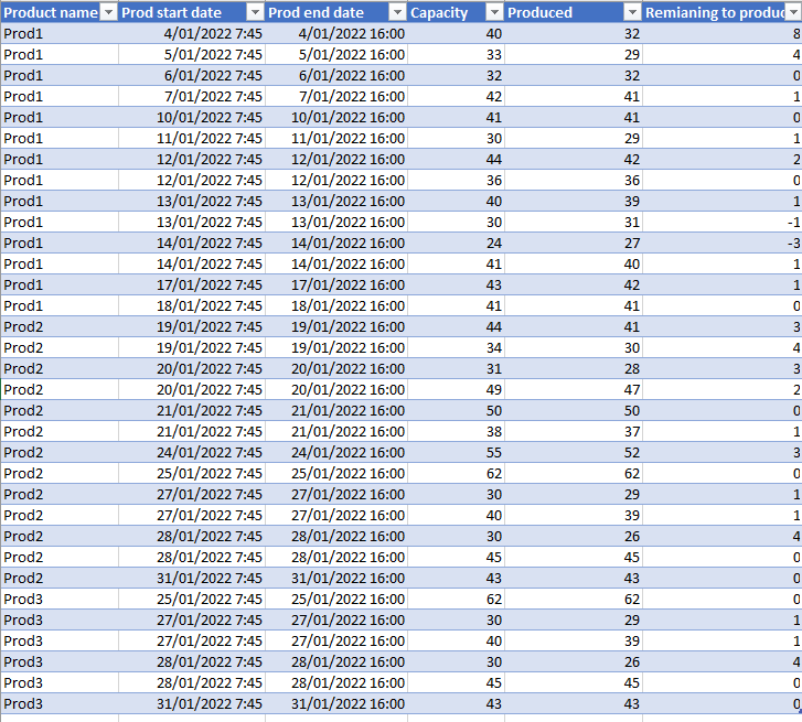 excel-conditional-formatting-error-microsoft-community