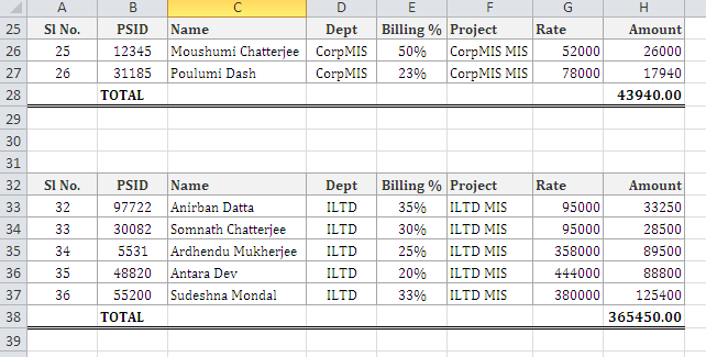 Creating Summary Report By Using Vba Code Microsoft Community