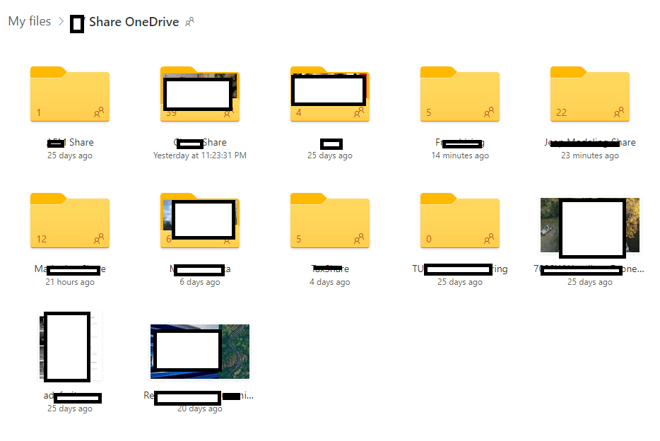 Shared Folders In OneDrive Not Visible By Contributors - Microsoft Community