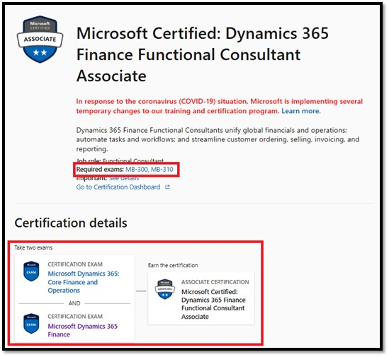 MB-310 Latest Test Answers