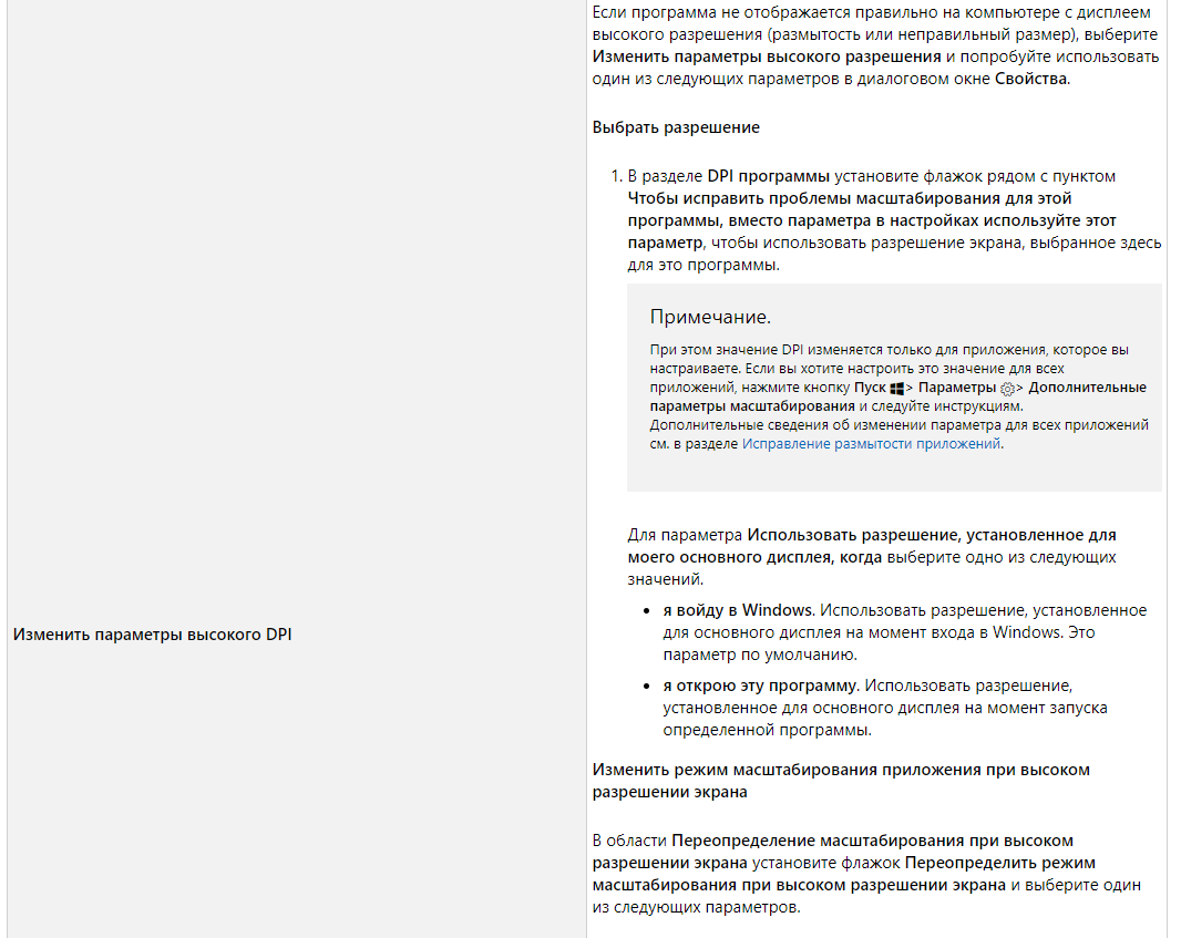 Program Scaling Setting (DPI) | Настройка масштабирования программы -  Сообщество Microsoft
