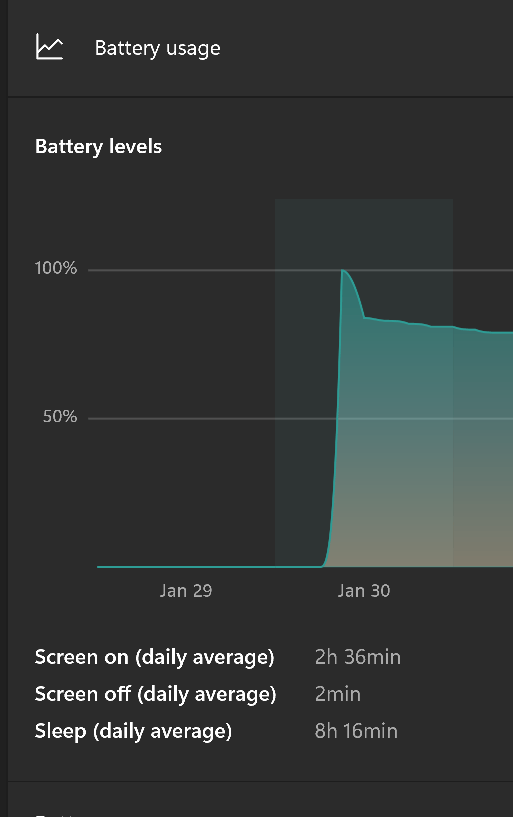 Battery suddenly drops to 0% or stays at 100% for hours and laptop 