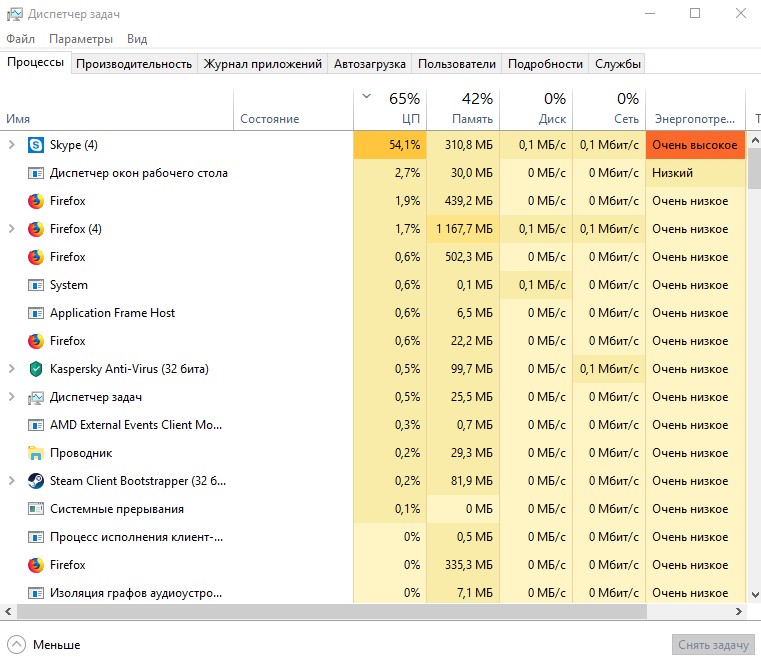 Radeon software host best sale application high cpu usage