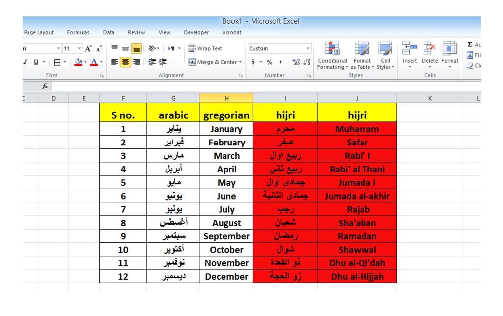 Islamic Months Names Microsoft Community