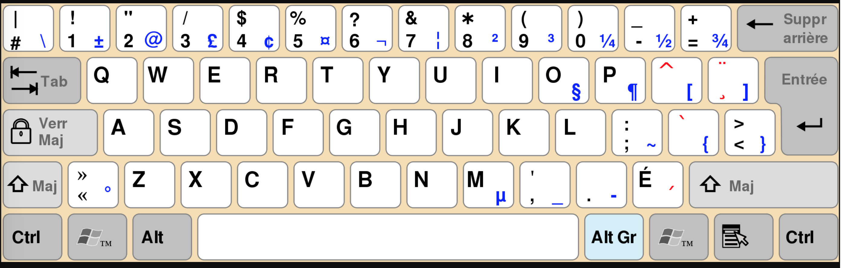 Раскладка клавиатуры AZERTY