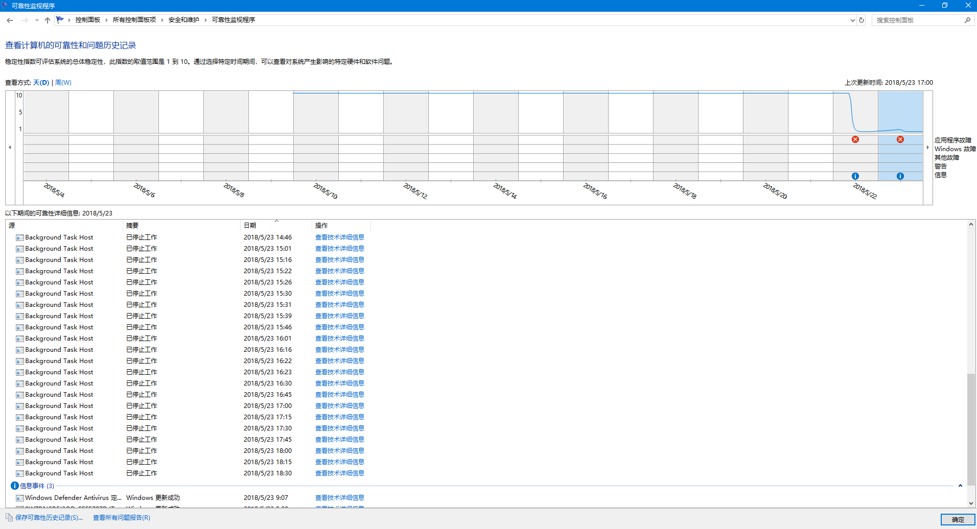 Backgroundtaskhost exe windows 10 что это