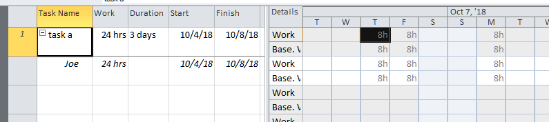 MS Project 2016 Resource Usage View - Total Baseline Hours by Resource ...