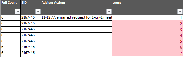 remove-duplicates-keep-first-row-and-blank-cells-microsoft-community