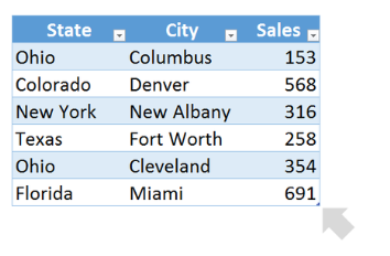 Find next available row in a table Microsoft Community