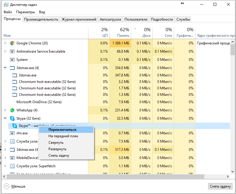 Диспетчер сутки трое. Диспетчер задач. Задачи диспетчера задач. Microsoft диспетчер задач. Диспетчер задач фото.