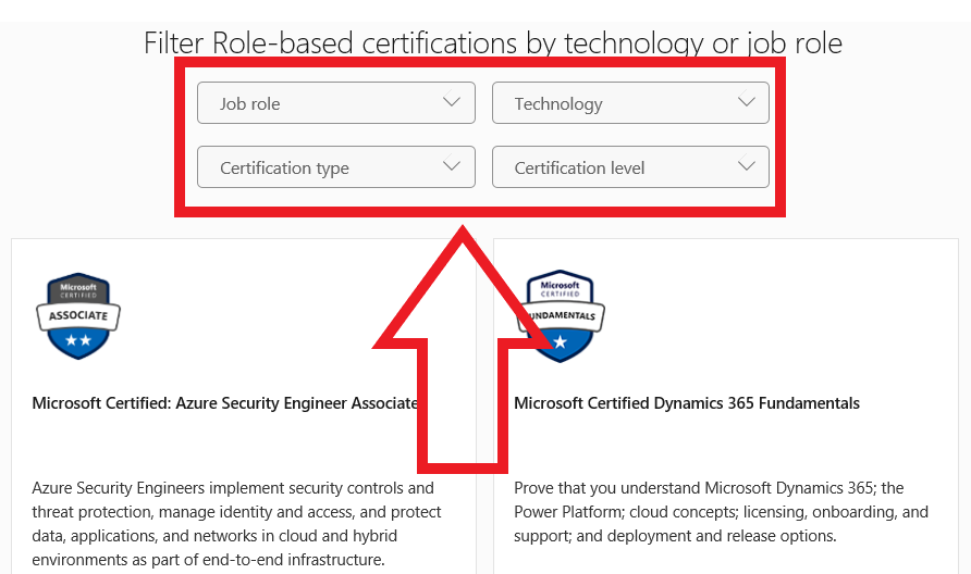 Renaming of certificate by Microsoft - could this affect previous