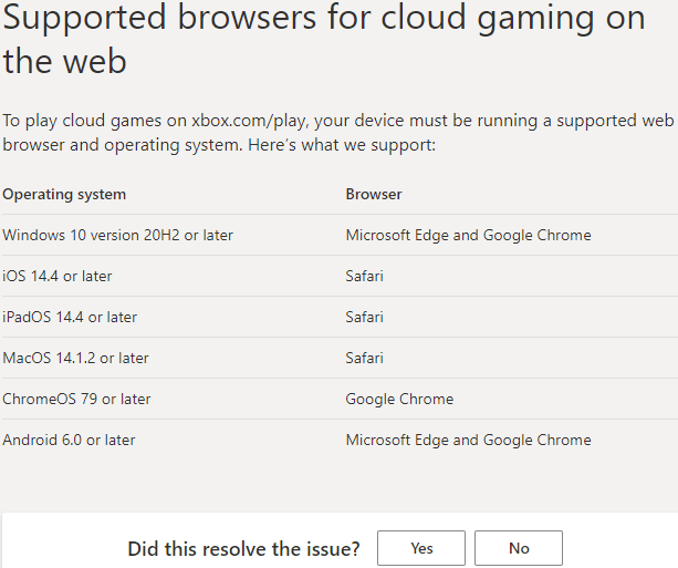 Xbox Cloud Gaming Down Again Mere Hours After Similar Problems Occurred -  GameRevolution