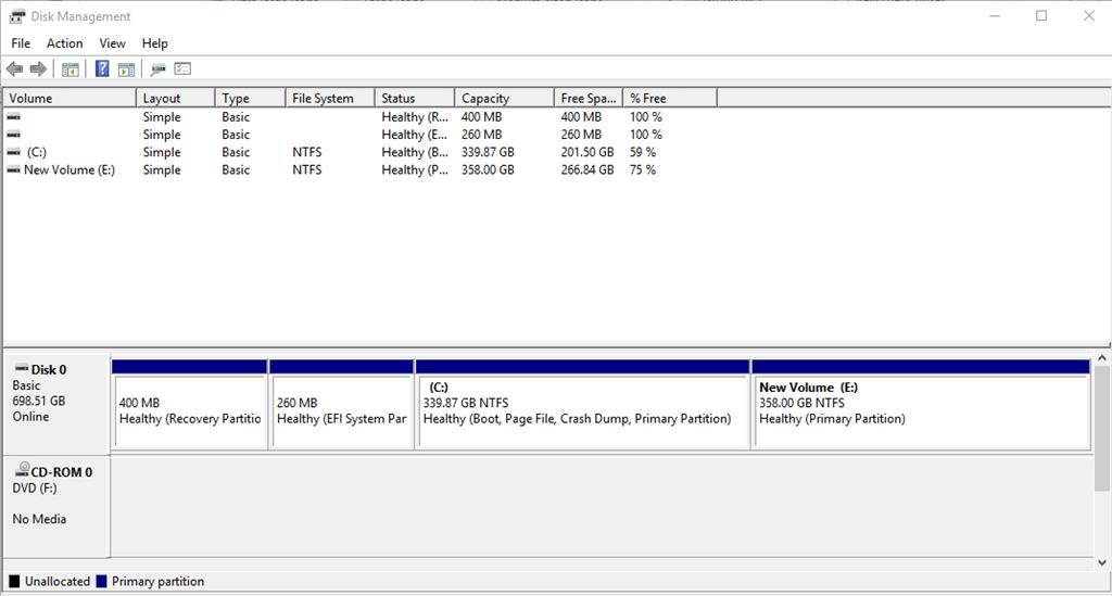 Corrupted Installation Microsoft Community