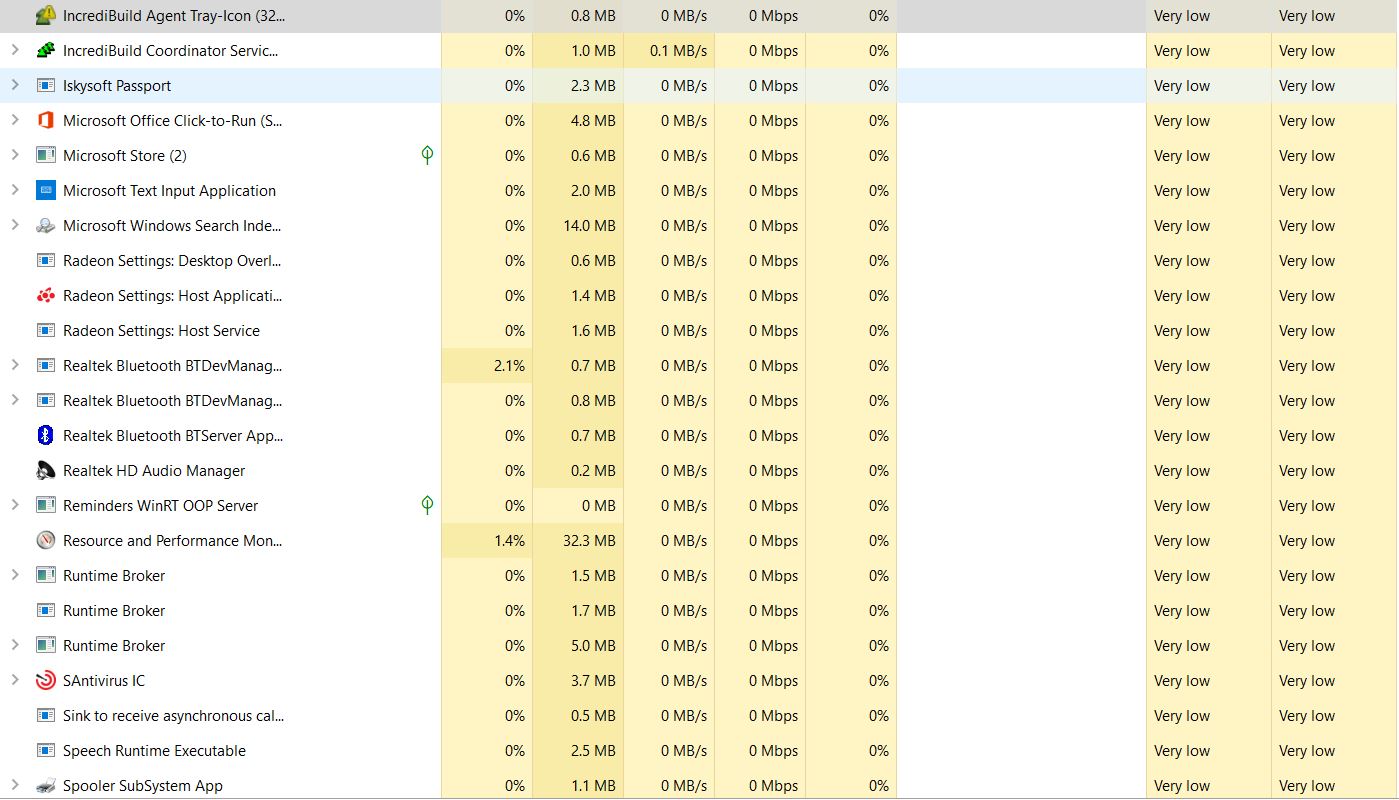 Find out which background processes are not needed. - Microsoft Community