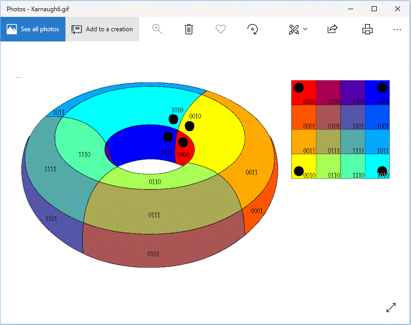 Windows 10 Photo Viewer Zoom Mouse Wheel