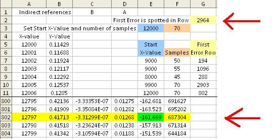 Excel 2013 Broken Or Rather The Function Linest No Longer Microsoft Community