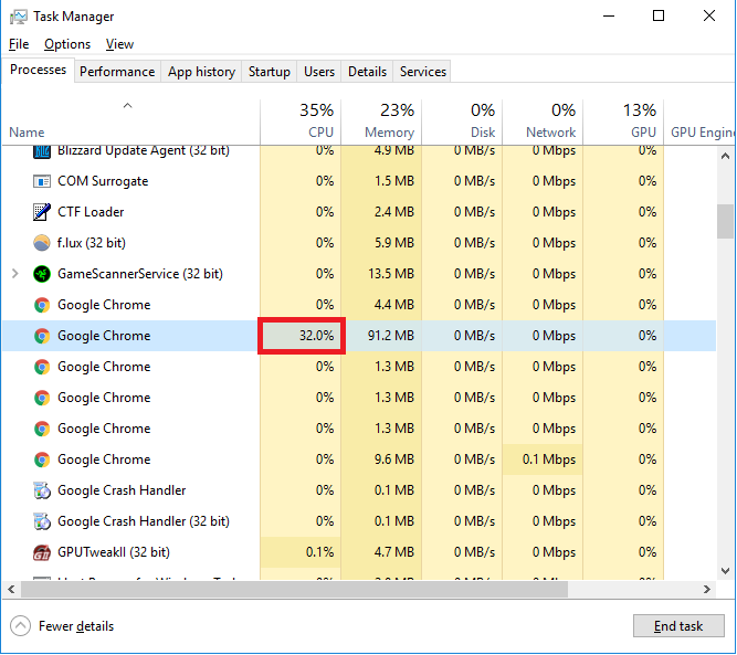 Why is Firefox using 50% CPU?