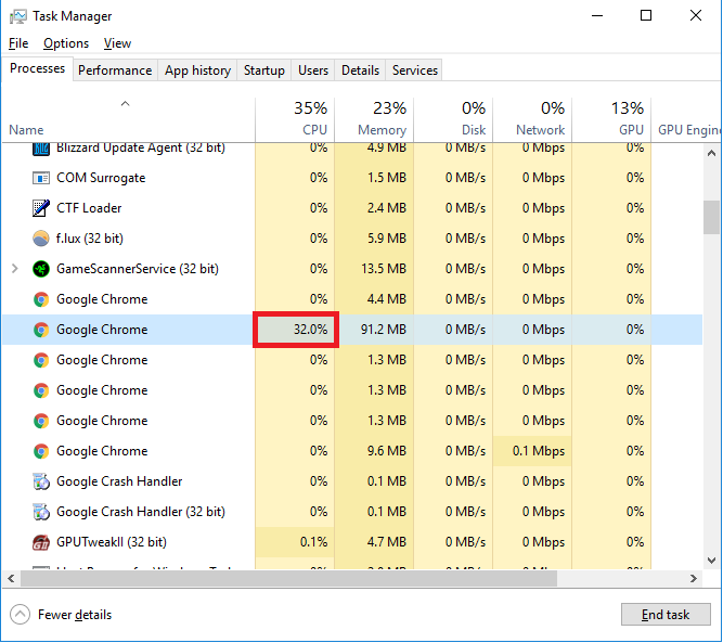 Why is Firefox using 50% of my CPU?