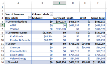 Pivot Table Not Recognizing Column Of Numbers - Microsoft Community