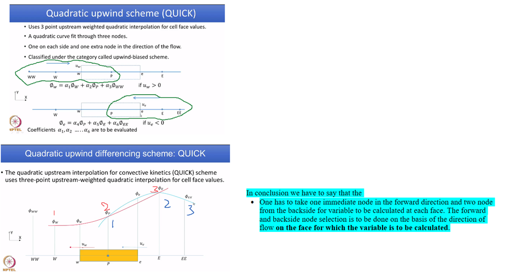 OneNote not at all syncing images inside the notes. Help resolve the