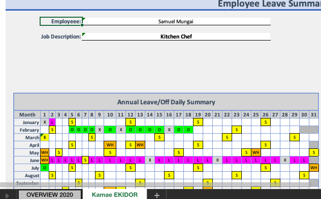 Excel Linked Cells Filtered Changing Data - Microsoft Community