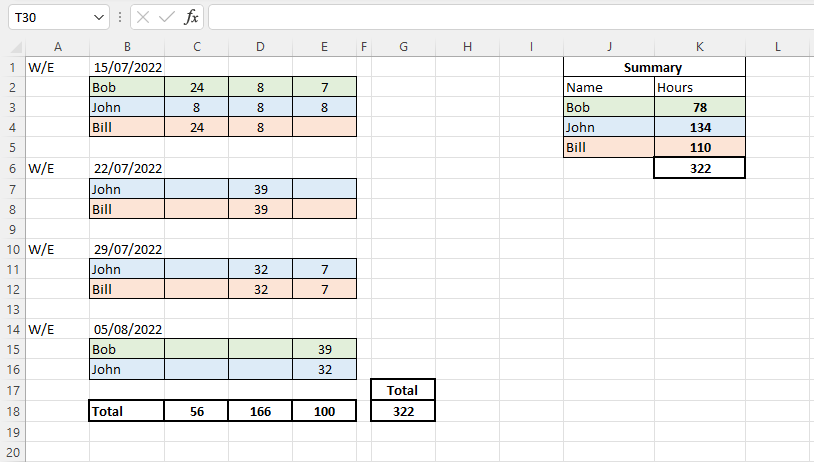 excel for statistics. ¿how to compute some descriptive statistics with case  selection? - Microsoft Community Hub